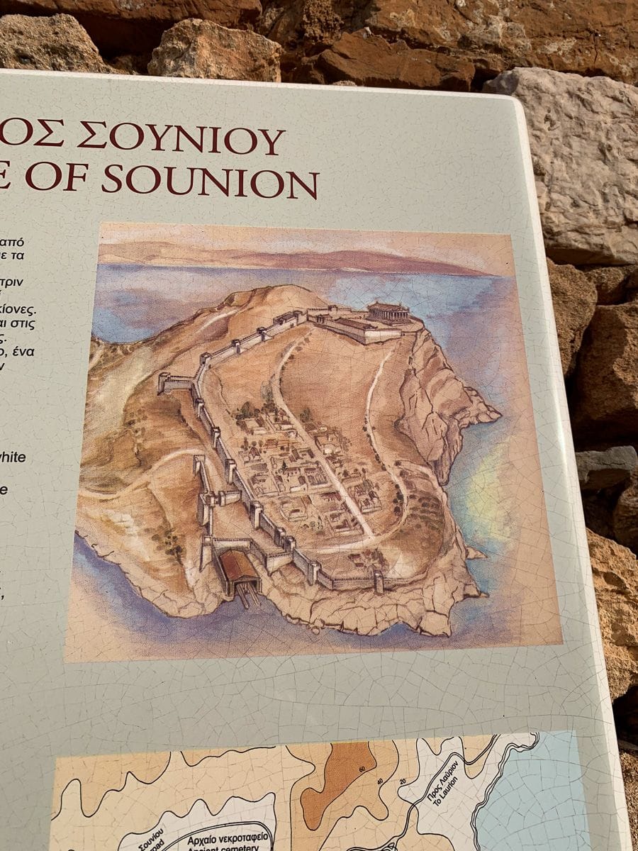 An informational sign at Cape Sounion showing an illustrated reconstruction of the ancient sanctuary with the Temple of Poseidon at the top of the cliff. The image depicts fortified walls, buildings, and pathways surrounded by the sea, helping visitors understand how the site once looked and functioned.